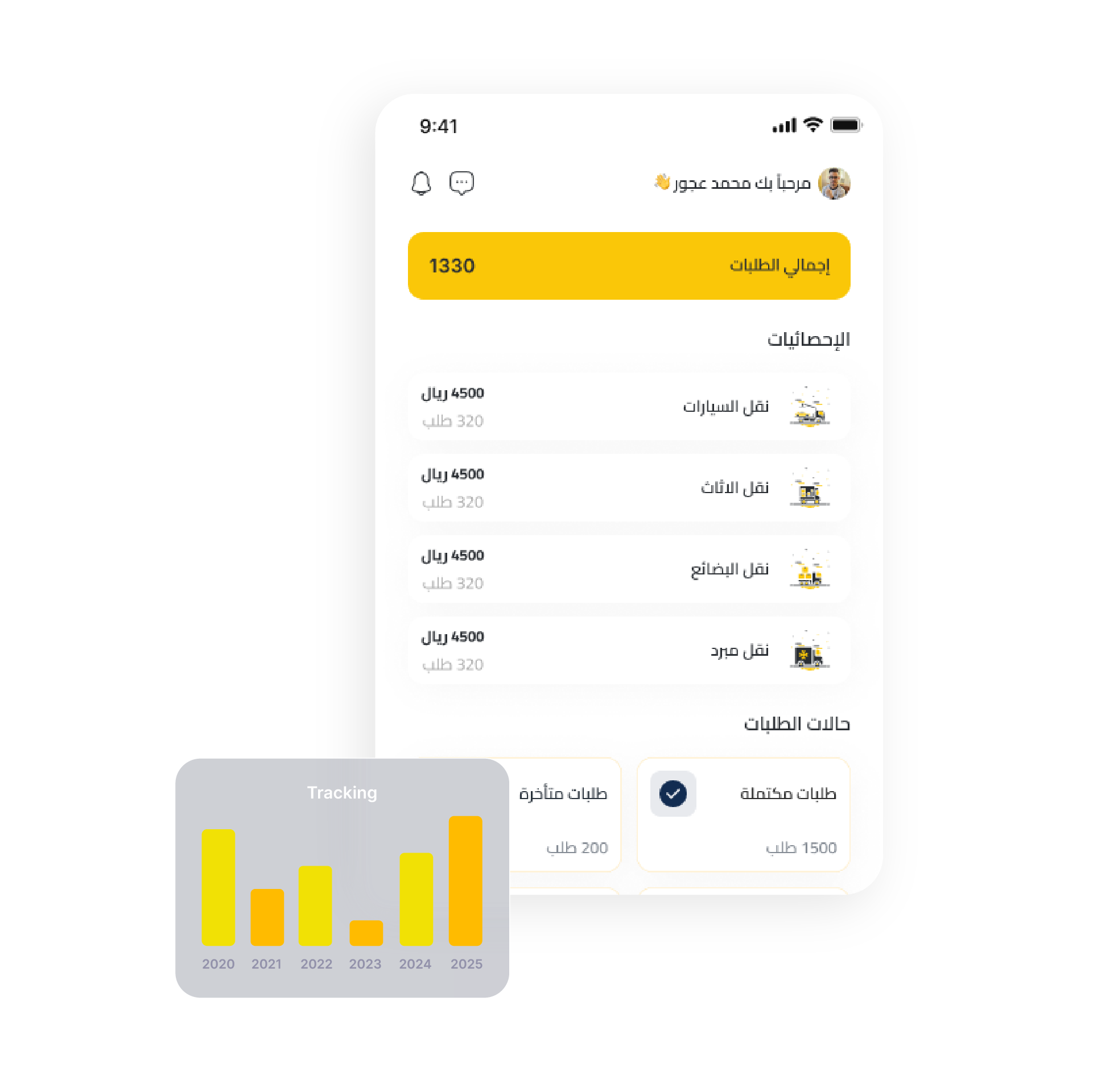 Intelligent Shipping Solutions